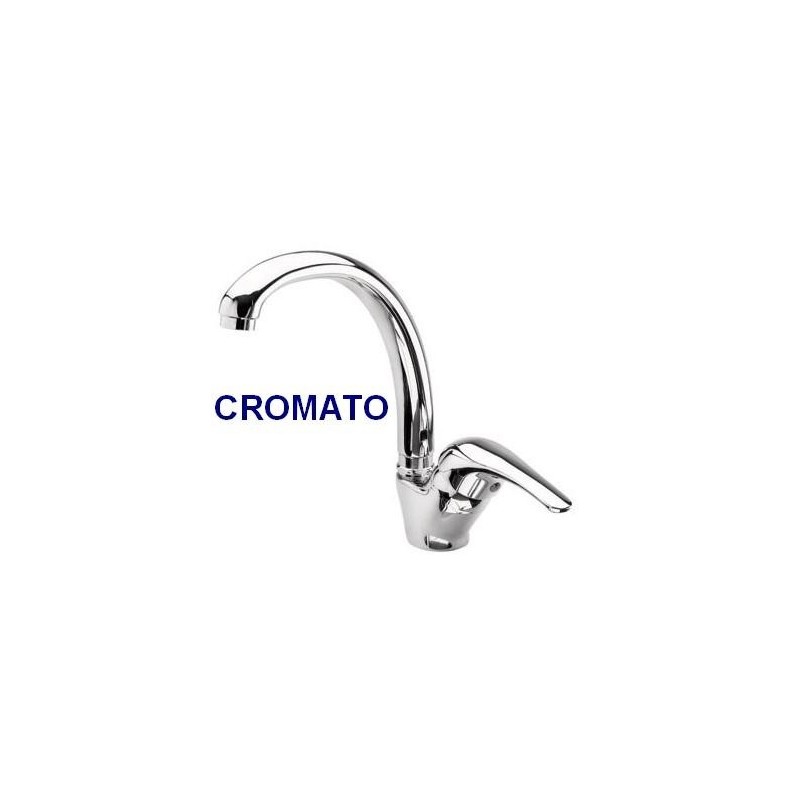 CM 9214 MISCCRM   