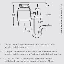 Insinkerator 1974700 PREMIUM 700 EC