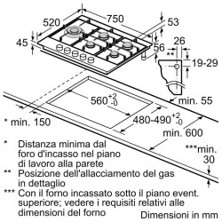 Bosch PCS7A5I95